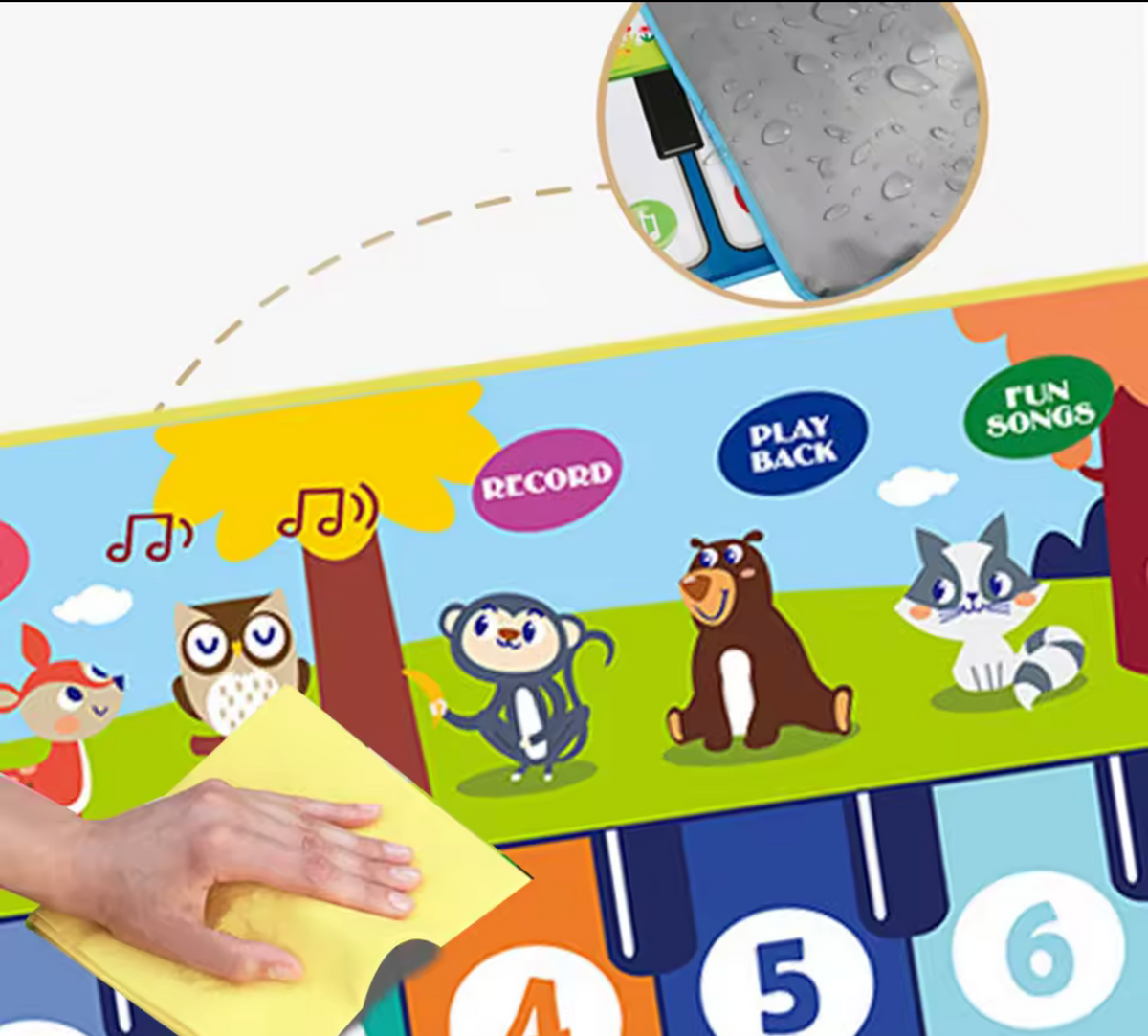 Piano Mat for Kids Kids Toddlers Floor Keyboard Dance Mat Baby Fitness Play Musical Carpet Music Instrument Toys Girl Boy Gift