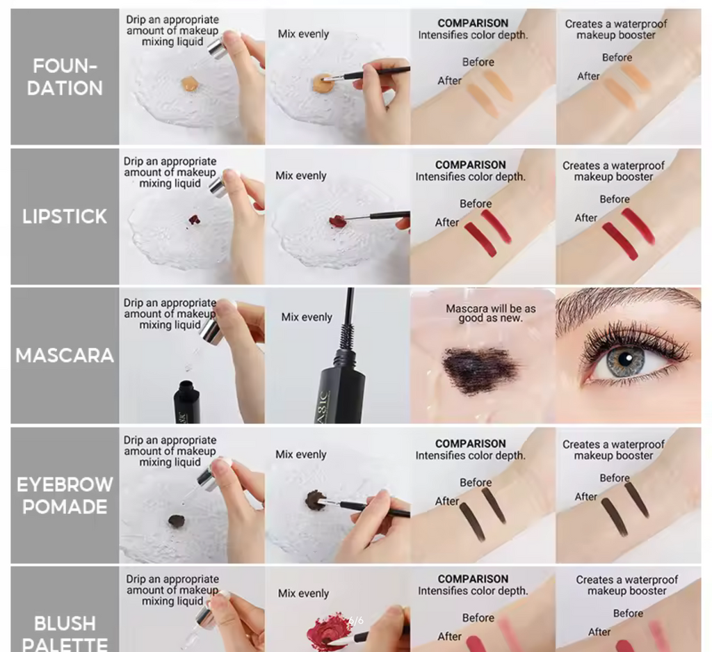 IMAGIC Makeup Thinner for Lipstick/Mascara/Eyeliner - MIX&BLEND to Enhance Color, Waterproof & Long Lasting, 10ml