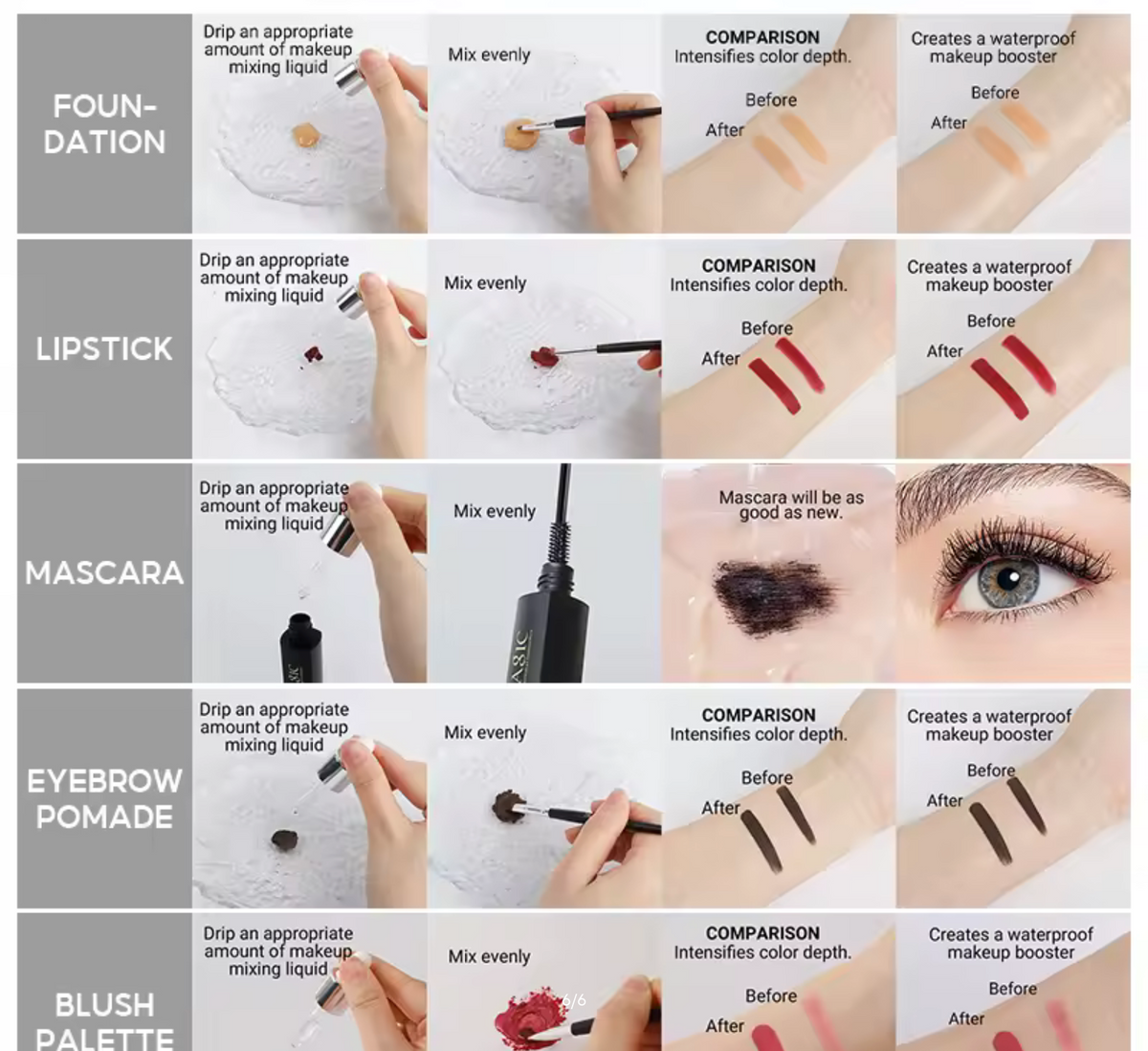 IMAGIC Makeup Thinner for Lipstick/Mascara/Eyeliner - MIX&BLEND to Enhance Color, Waterproof & Long Lasting, 10ml