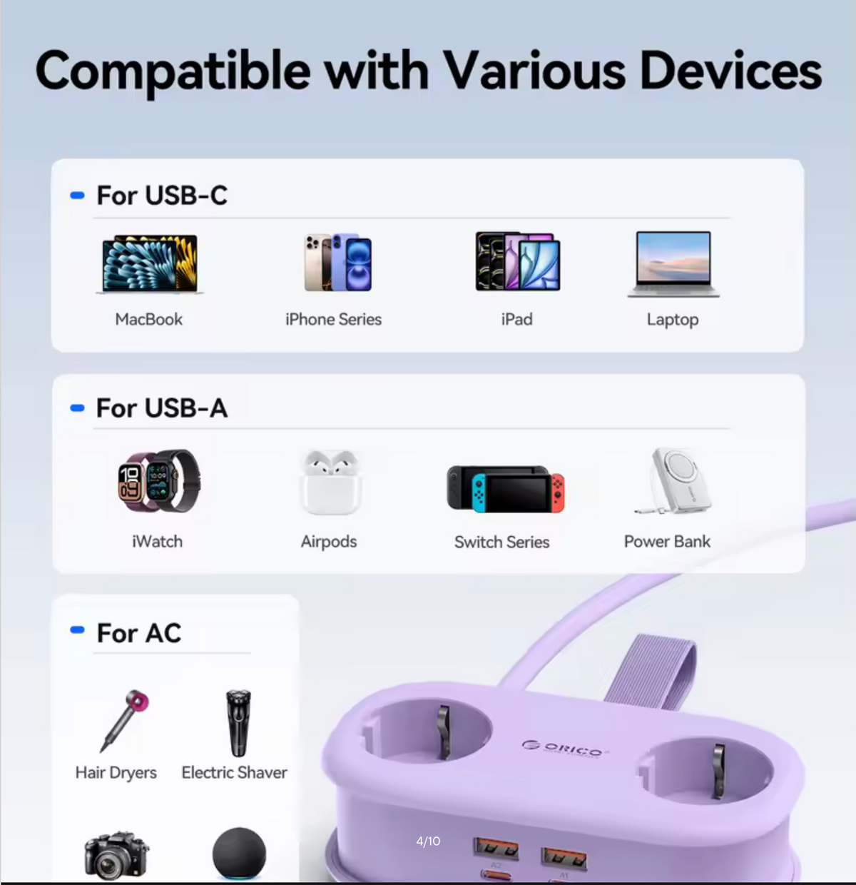 ORICO Cable-Wrap Portable Travel Power Strip 65W GaN Fast Charging Station with 2 AC Outlets 2 USB 2 Type-C EU Plug Adapter Home